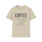 Precision Brew Society T-Shirt